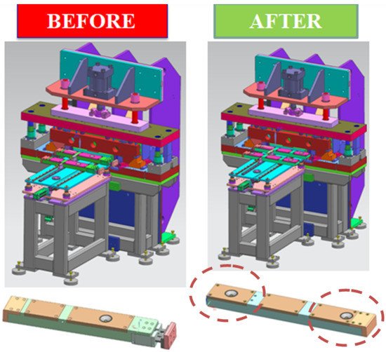 processes 11 01295 g020 550.jpg